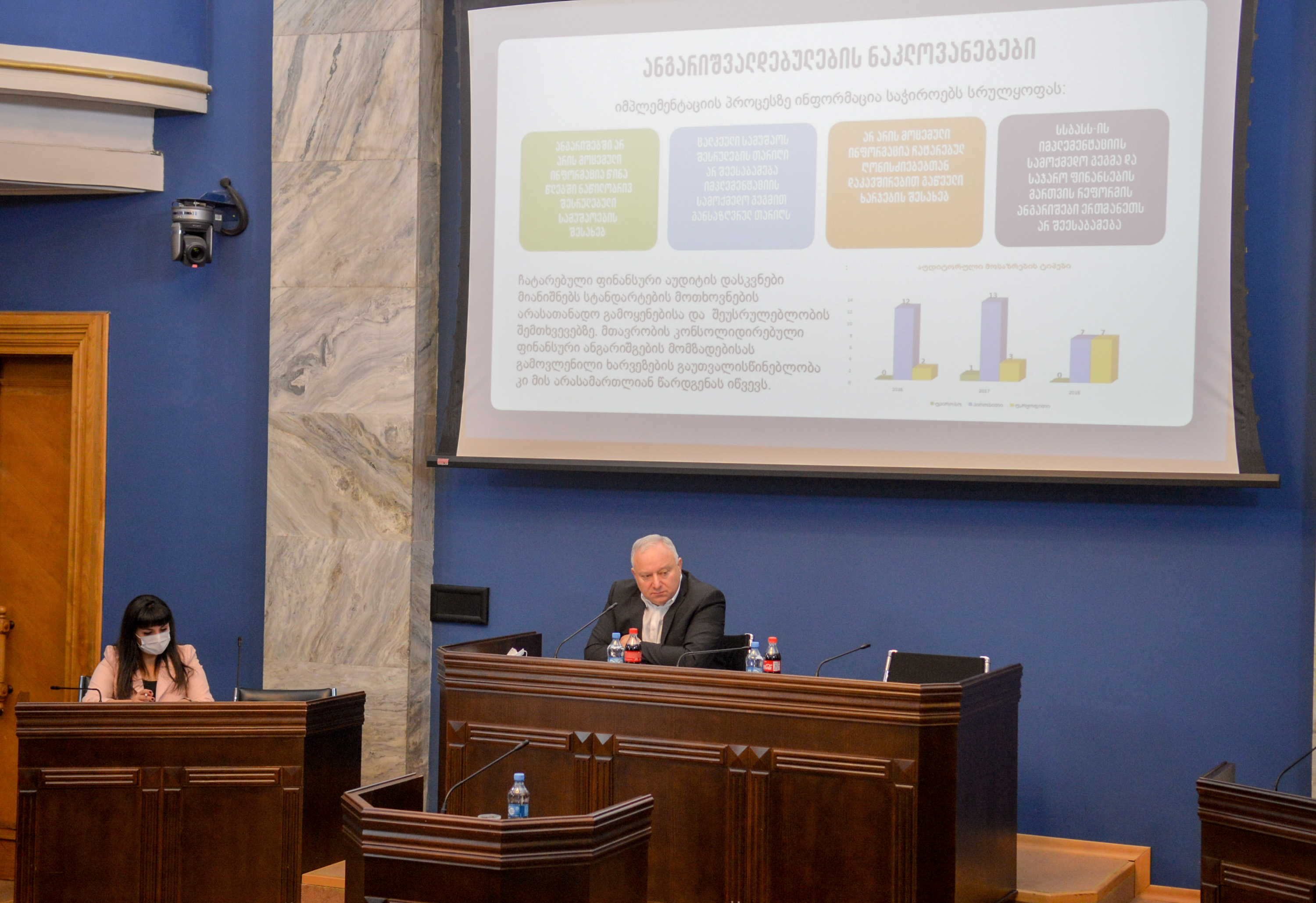 Parliamentary Audit Group Discussed 10 Reports